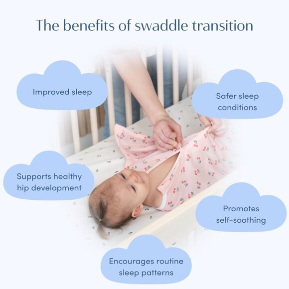 EUC SleepingBaby Zipadee-Zip Transitional Swaddle Sack, 6-12M (Medium) - Picture 8 of 10